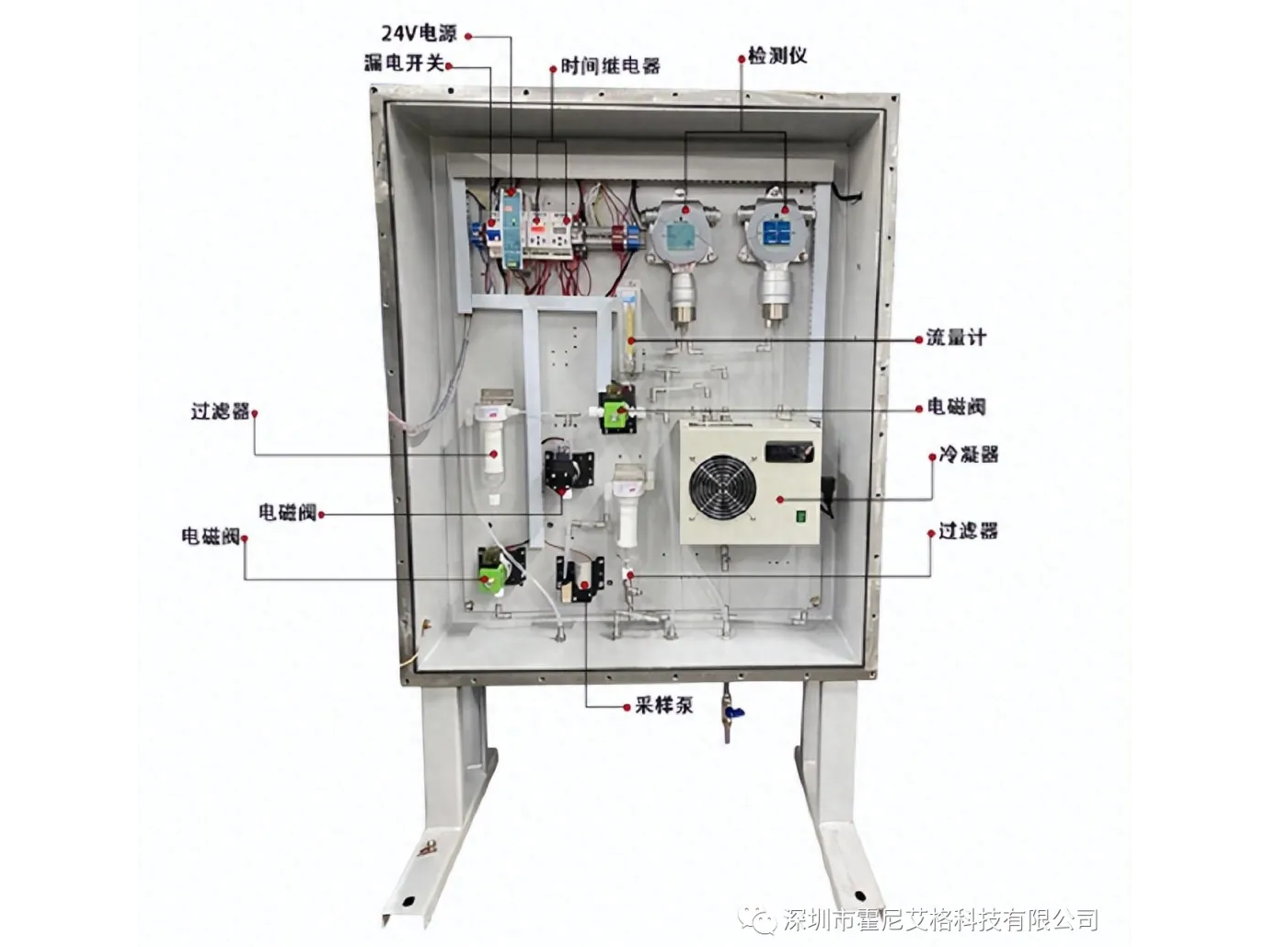 鍋爐煙囪管道高溫氣體檢測(cè)的正確打開方式